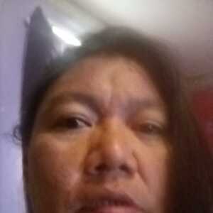 username, area photo