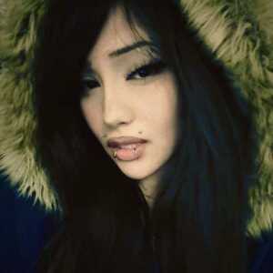 username, area photo