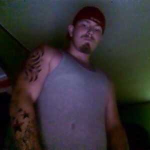 username, area photo